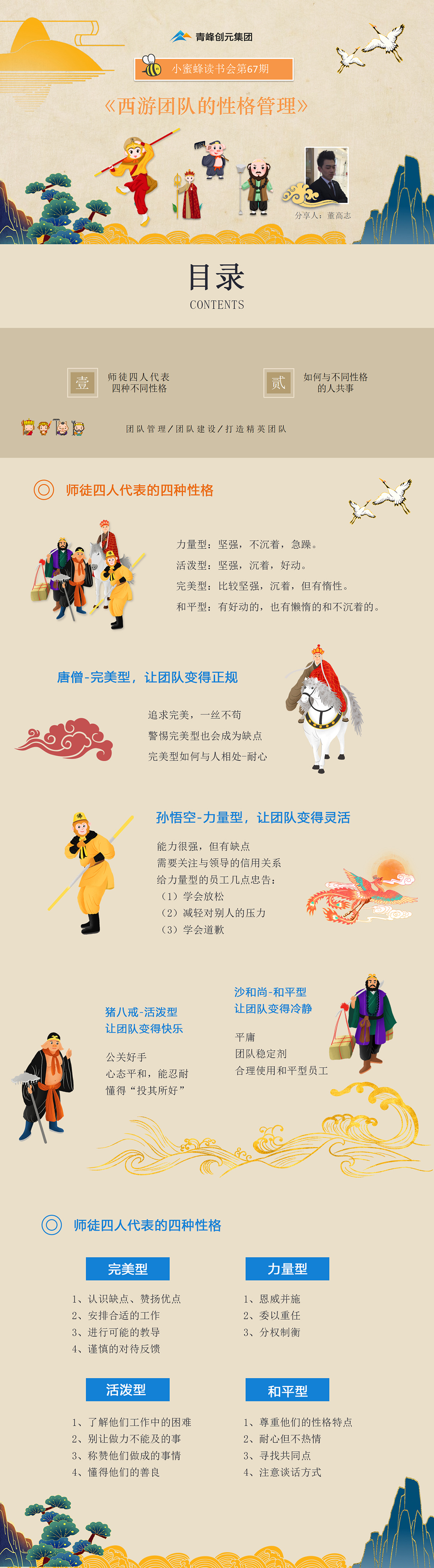 青峰創(chuàng  )元集團“小蜜蜂”讀書(shū)會(huì )第67期活動(dòng)報道：《西游團隊的性格管理》----董高志